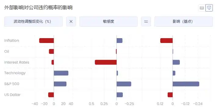 投诉不断、管理混乱，一嗨租车如何熬过寒冬？