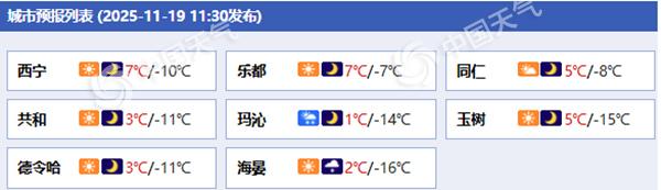 青海多地今夜仍有小雪 明夜至22日降雪再度发展部分地区有大雪