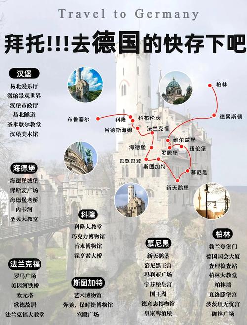 德国旅行商的攻略｜老外逛上海