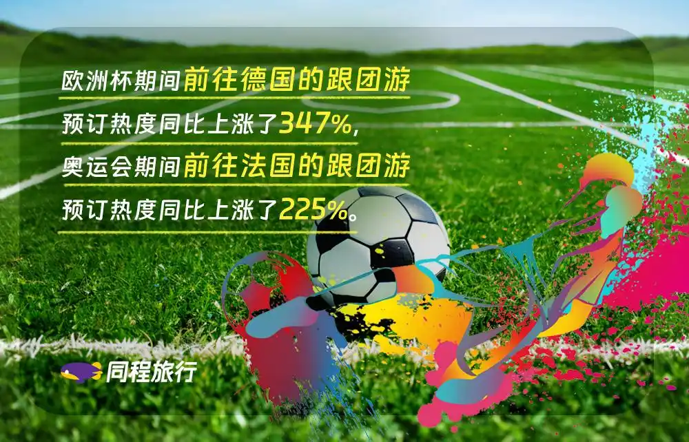 “赛事”为旅游经济再添“一把火 ”：欧洲杯带动德国游产品预订热度全线上涨