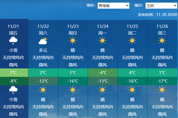 青海今夜起降雪再度发展增多 明天夜间到后天部分地区将有中到大雪