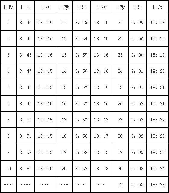 鸣沙山月牙泉推出宠粉福利啦！