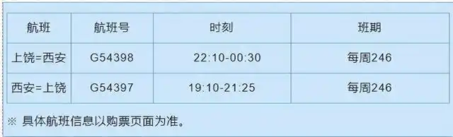 上饶三清山机场夏秋航季时刻表出炉