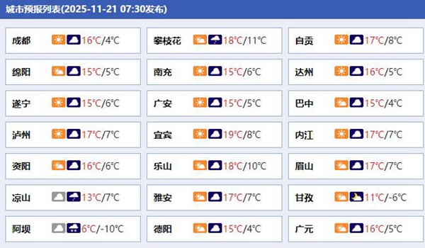 未来三天四川雨雪天气频繁 川西高原局部需警惕大雪或暴雪