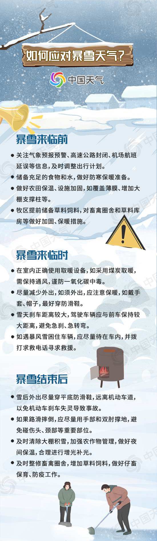 冷空气即将登场！本周末新疆雨雪大风来袭 局地需警惕风吹雪