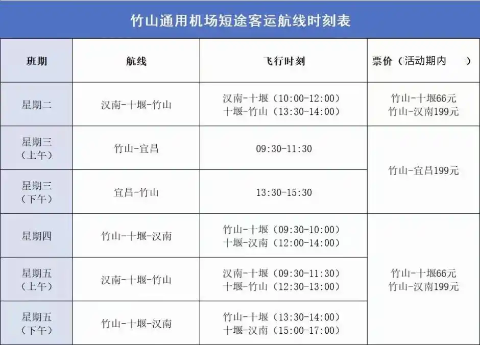 十堰这个新机场航班时刻表、价格公布