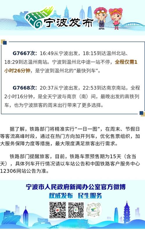 本周日铁路宁波站继续加开至温州“最快列车”