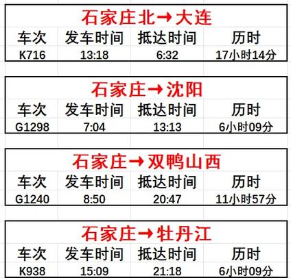 高铁时刻表：长安站的火车什么时候发车？