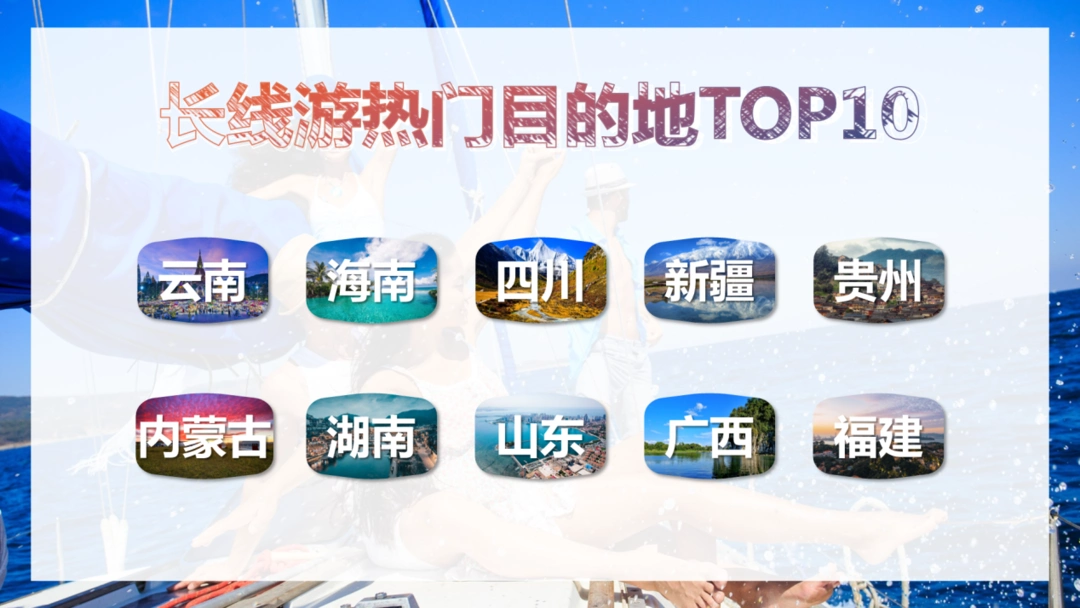 途牛7月出游报告：长线游、跟团游加速回暖，暑期后半程亲子游持续发力