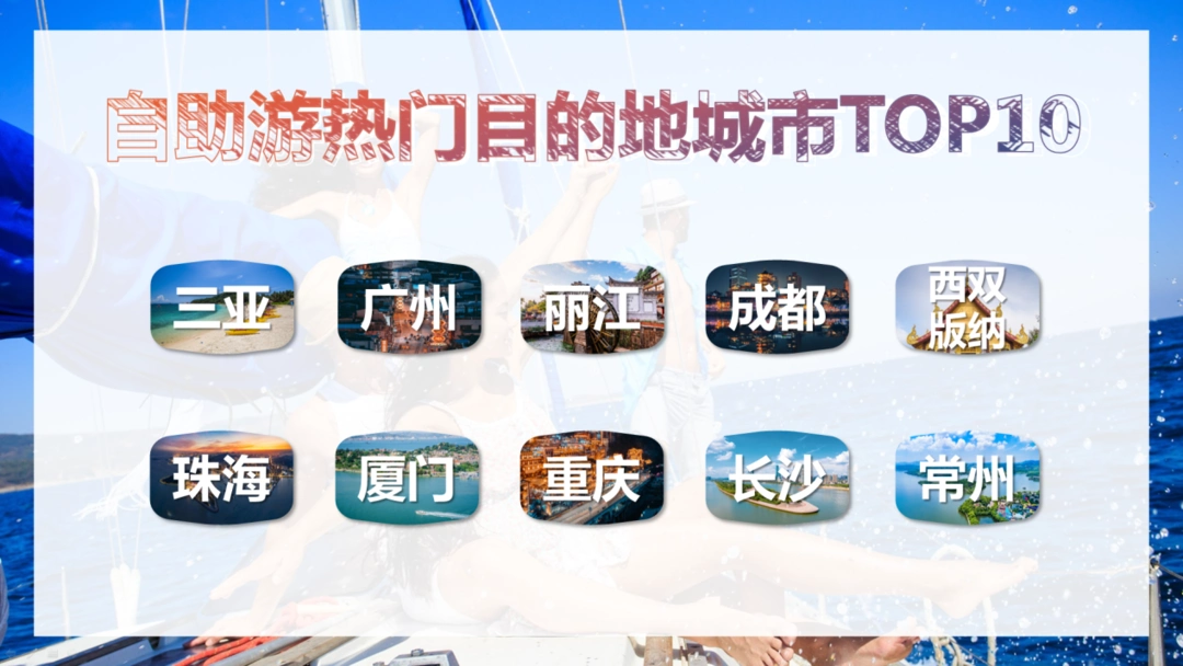 途牛7月出游报告：长线游、跟团游加速回暖，暑期后半程亲子游持续发力