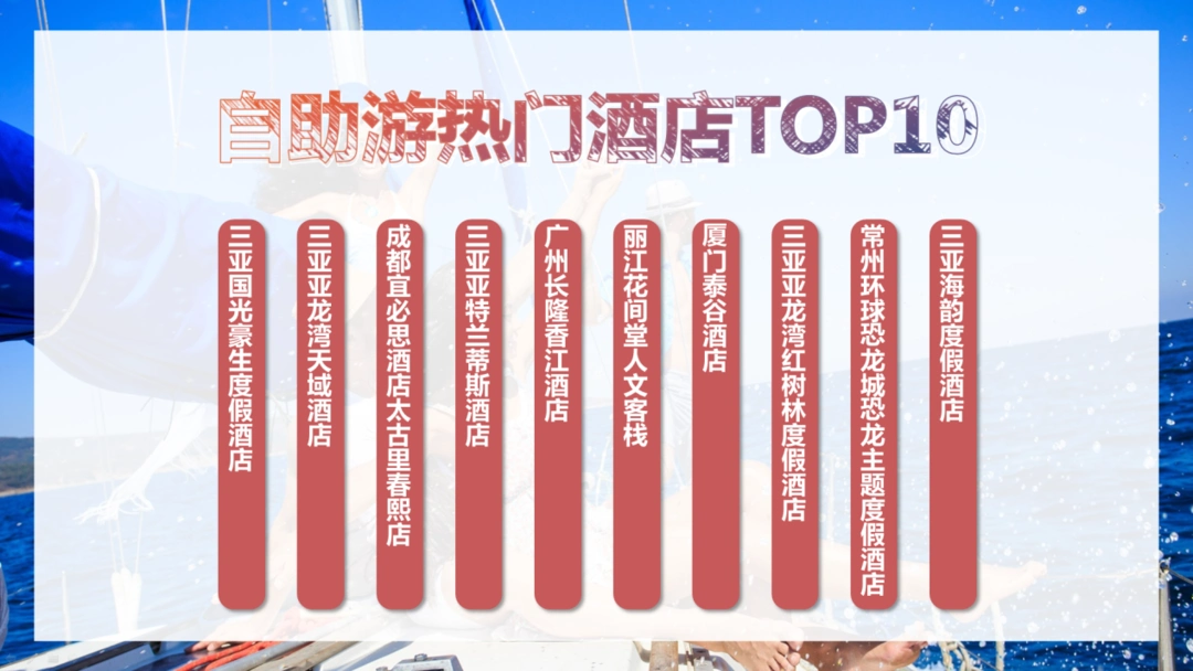 途牛7月出游报告：长线游、跟团游加速回暖，暑期后半程亲子游持续发力