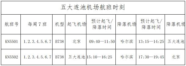 最新！五大连池机场换季航班时刻表及航线购票优惠政策↘