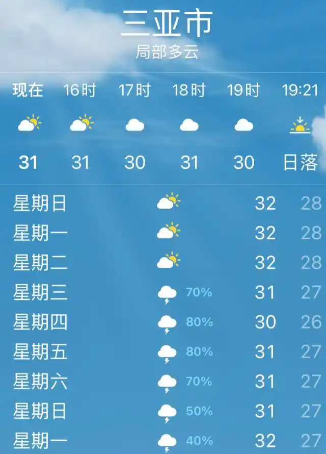 “火炉城市”游客争相到海滨避暑！三亚、厦门、海口等热门海滨城市旅游订单反超疫前三成