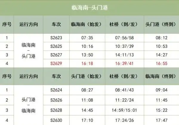 今起，台州市郊铁路列车开行时刻调整