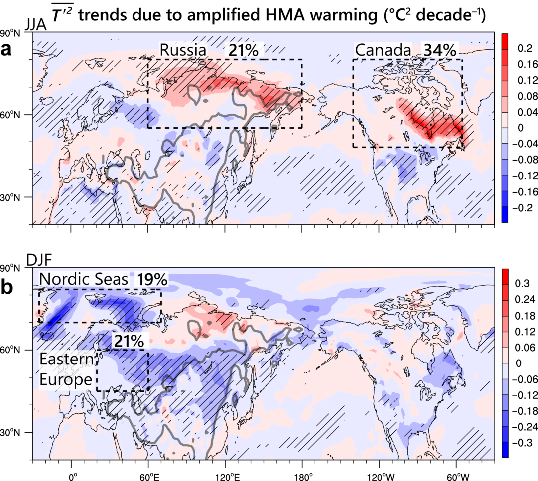 兰州大学研究揭示：亚洲高山区变暖正改变北半球天气波动