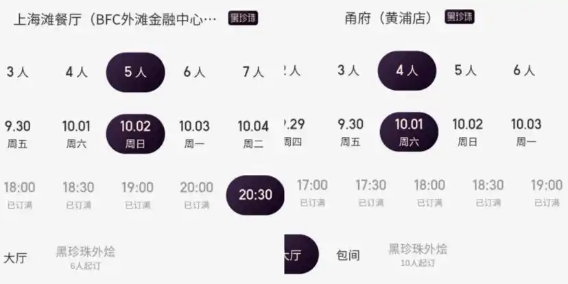 上海国庆假期小众玩法多，本地游搜索量环比上涨257%