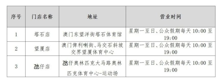2025年11月26日10时起残特奥会广东赛区部分项目门票开售（附购票入口）