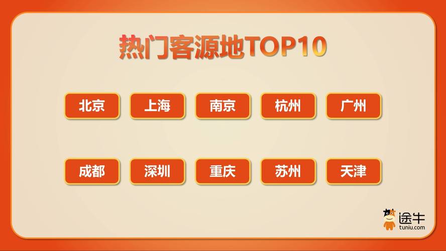 国庆假期旅游出行趋势：本地游、周边游仍是主导