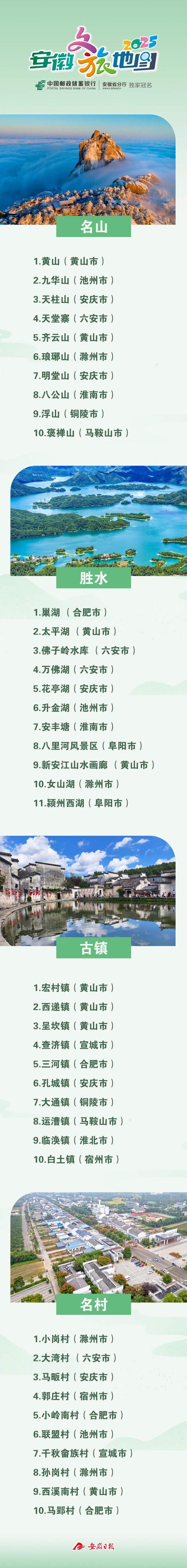 扩散 | 重磅推出！“安徽文旅地图”来了