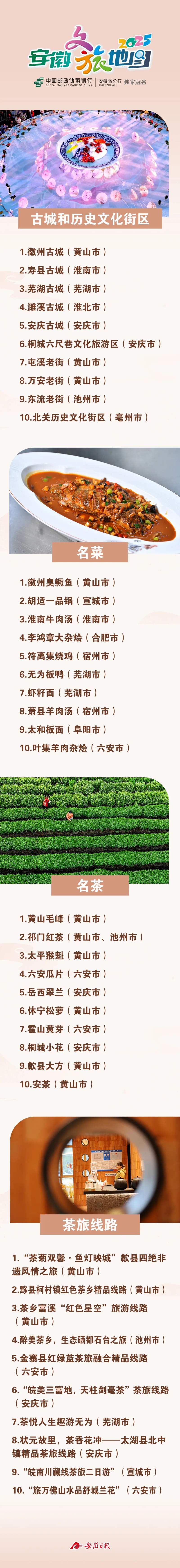 扩散 | 重磅推出！“安徽文旅地图”来了