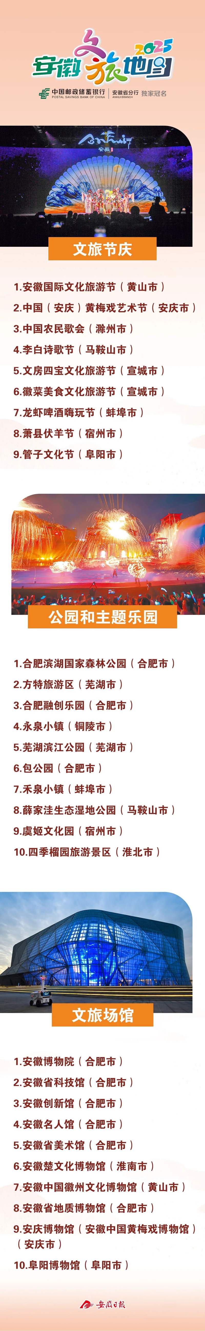 扩散 | 重磅推出！“安徽文旅地图”来了