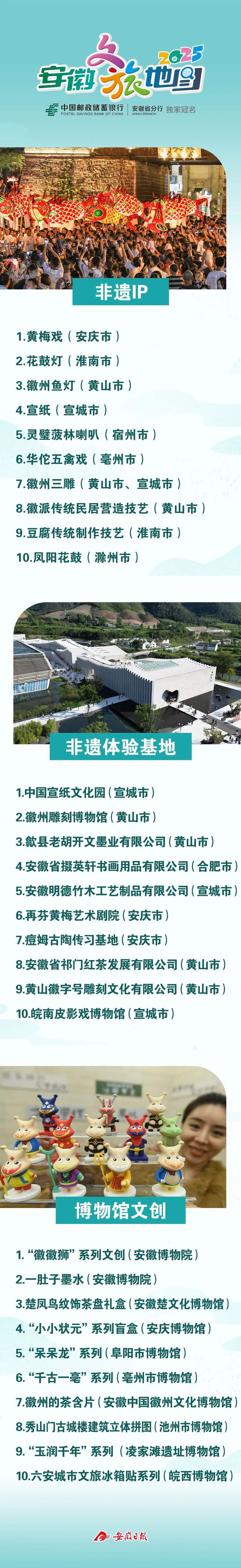 扩散 | 重磅推出！“安徽文旅地图”来了