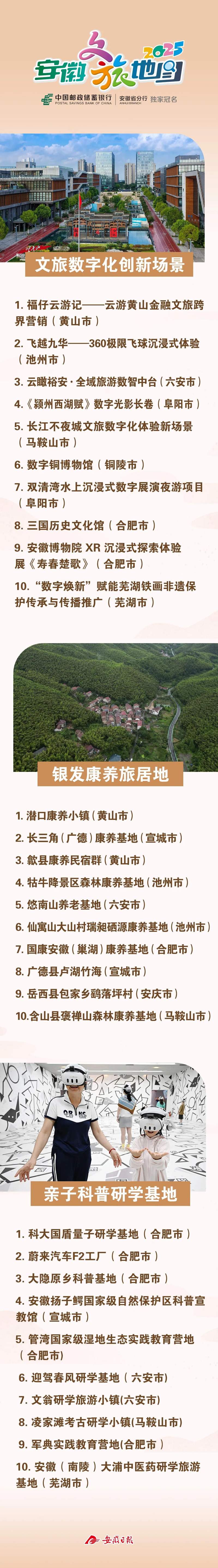 扩散 | 重磅推出！“安徽文旅地图”来了