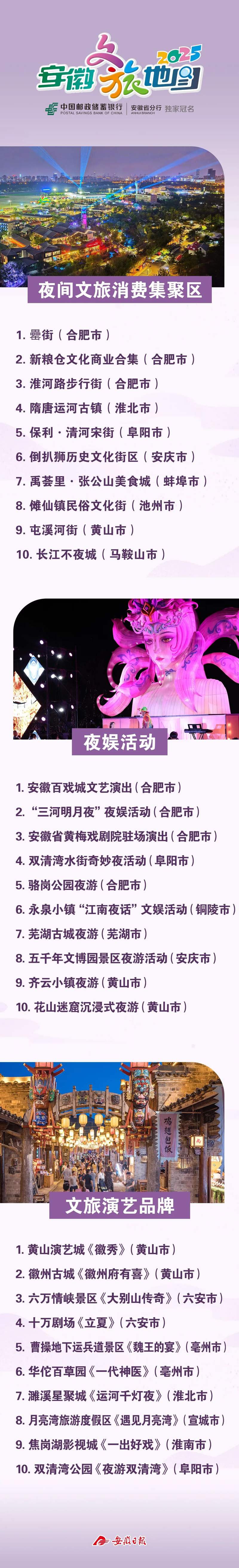 扩散 | 重磅推出！“安徽文旅地图”来了