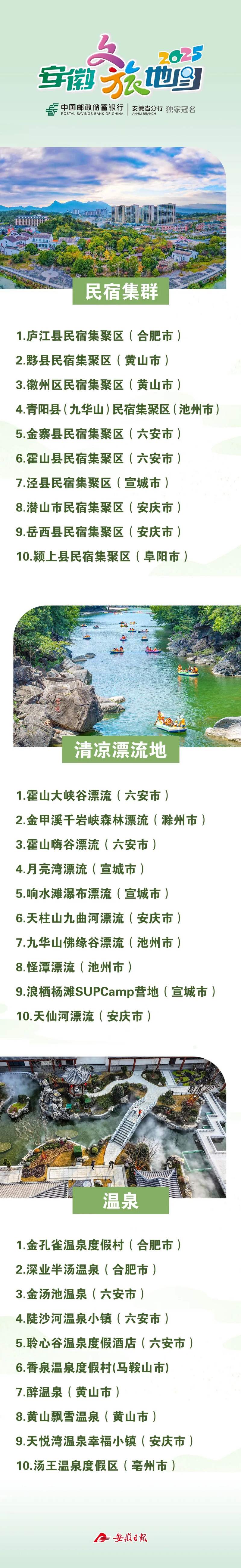 扩散 | 重磅推出！“安徽文旅地图”来了