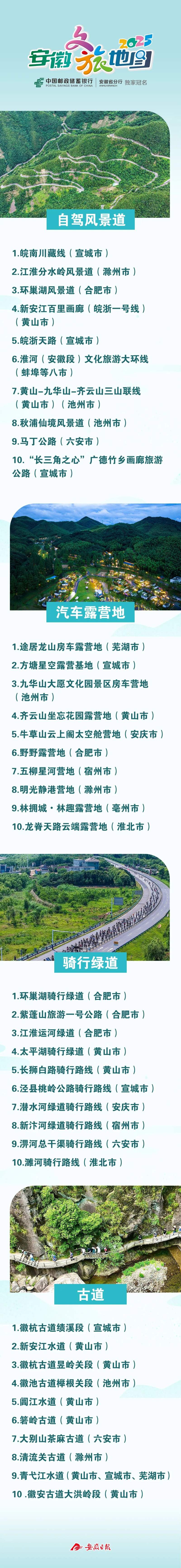 扩散 | 重磅推出！“安徽文旅地图”来了