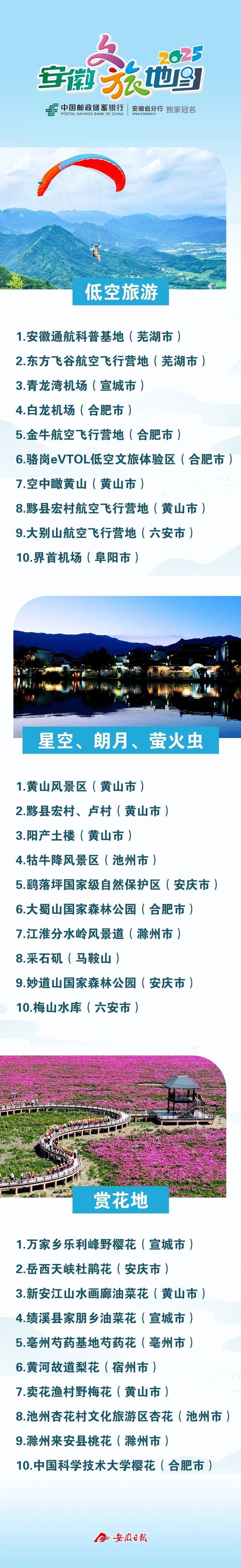 扩散 | 重磅推出！“安徽文旅地图”来了