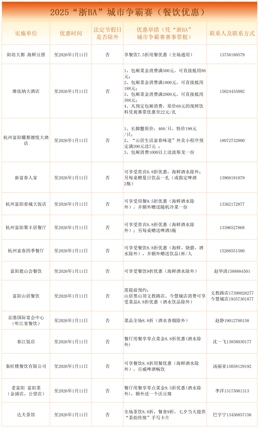 即日起至明年1月，凭浙BA票根游富阳，超多优惠一票通享