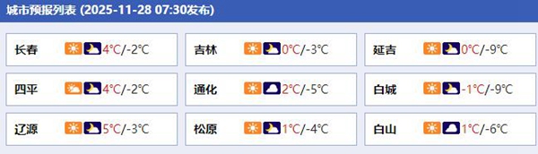 未来三天吉林气温将先升再降 雨雪天气有所增多