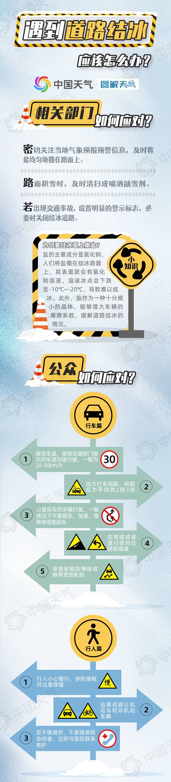今天黑龙江天寒地冻 明天全省降雪将增多增强局地有暴雪