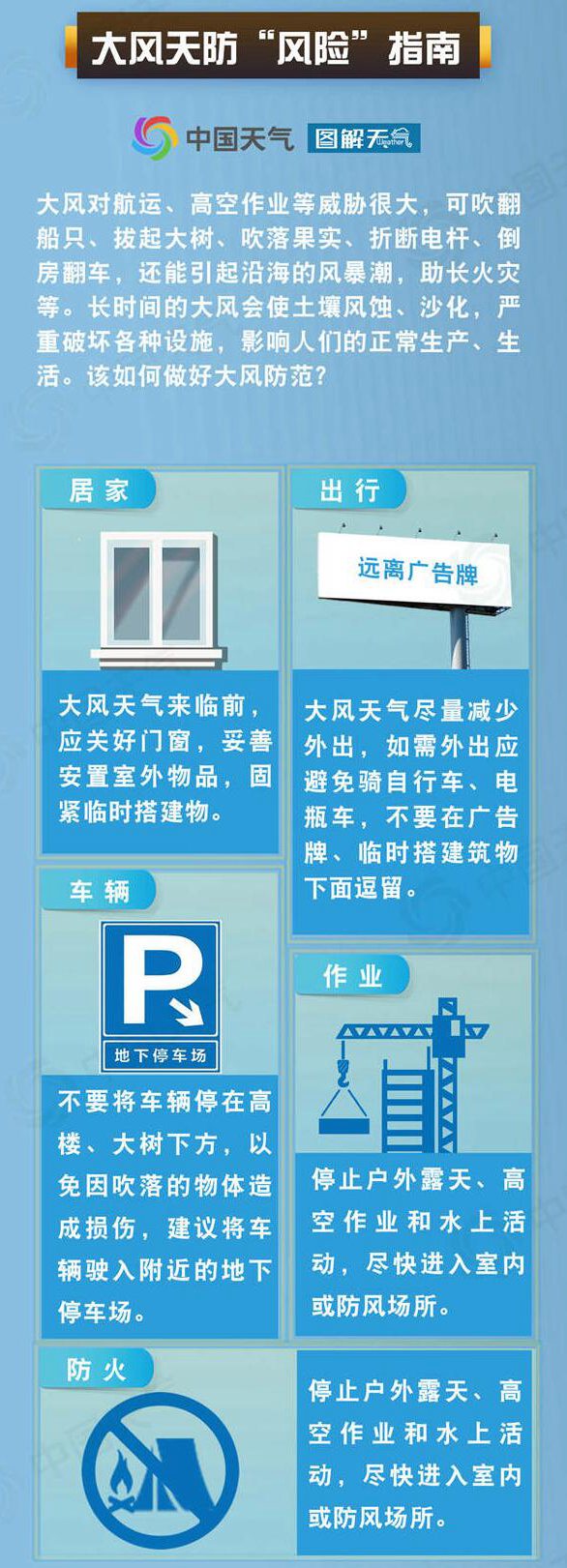 未来三天山西多大风阵风可超7级 部分地区有扬沙或浮尘