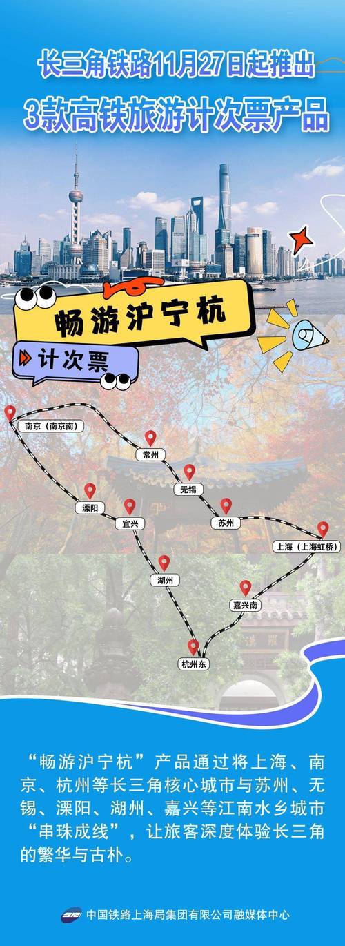 长三角铁路“计次票”激发文旅消费新活力