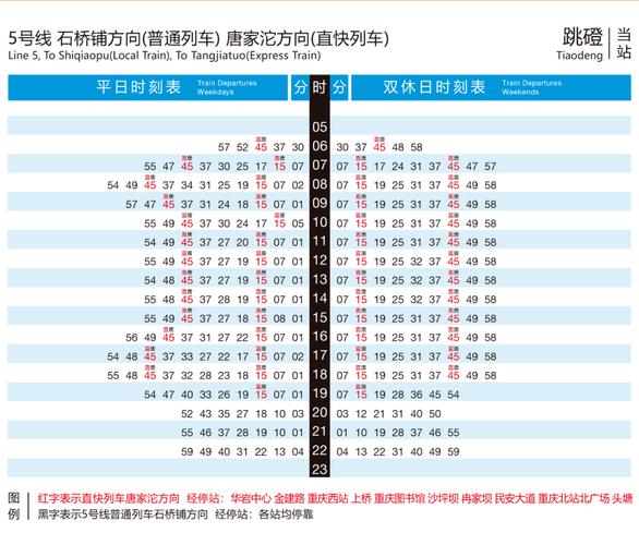 轨道交通直快列车、快速列车最新时刻表来了