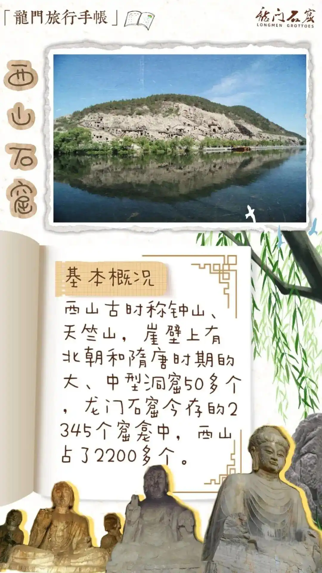 龙门石窟的造像为什么西山比东山多？