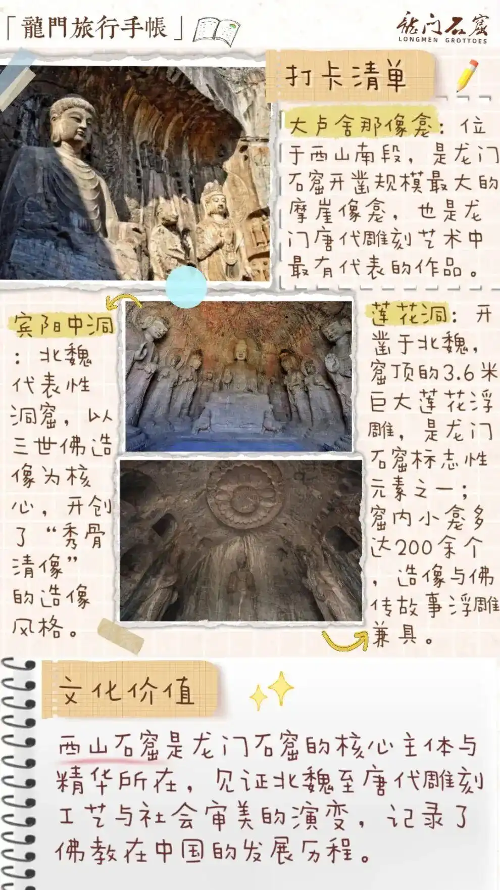 龙门石窟的造像为什么西山比东山多？