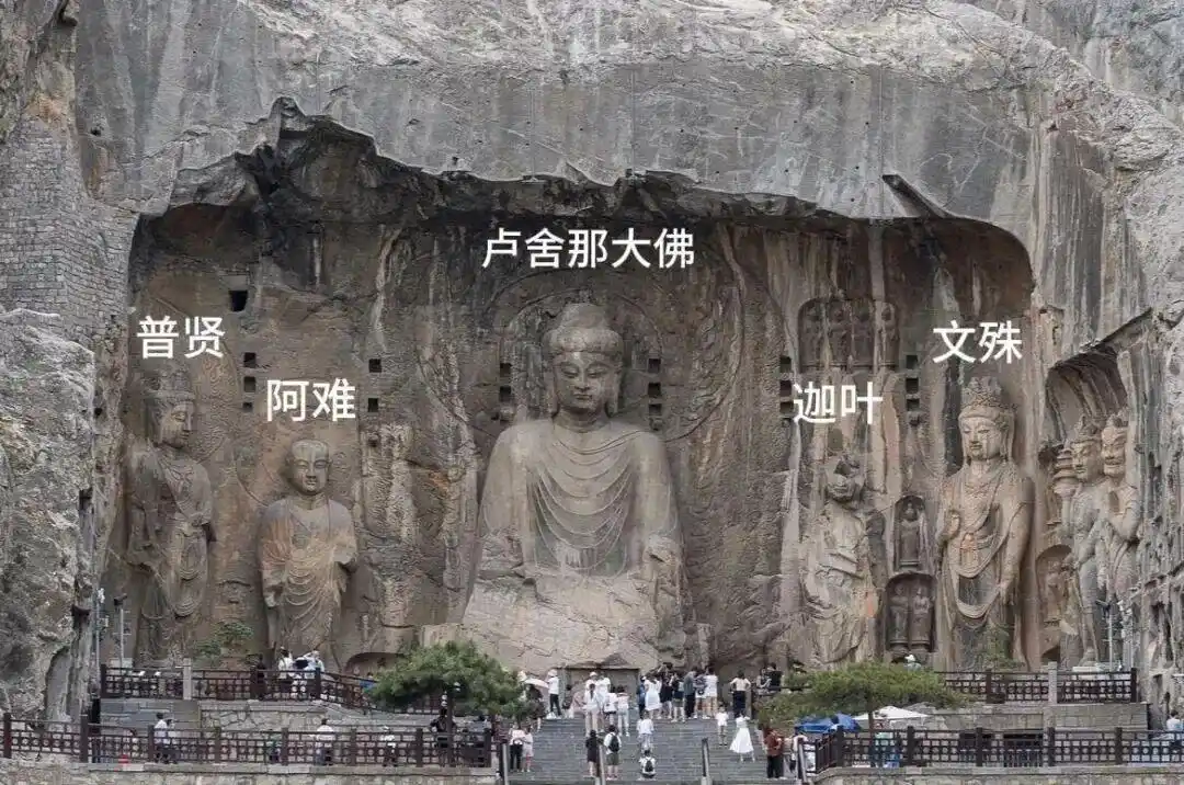 龙门石窟的造像为什么西山比东山多？