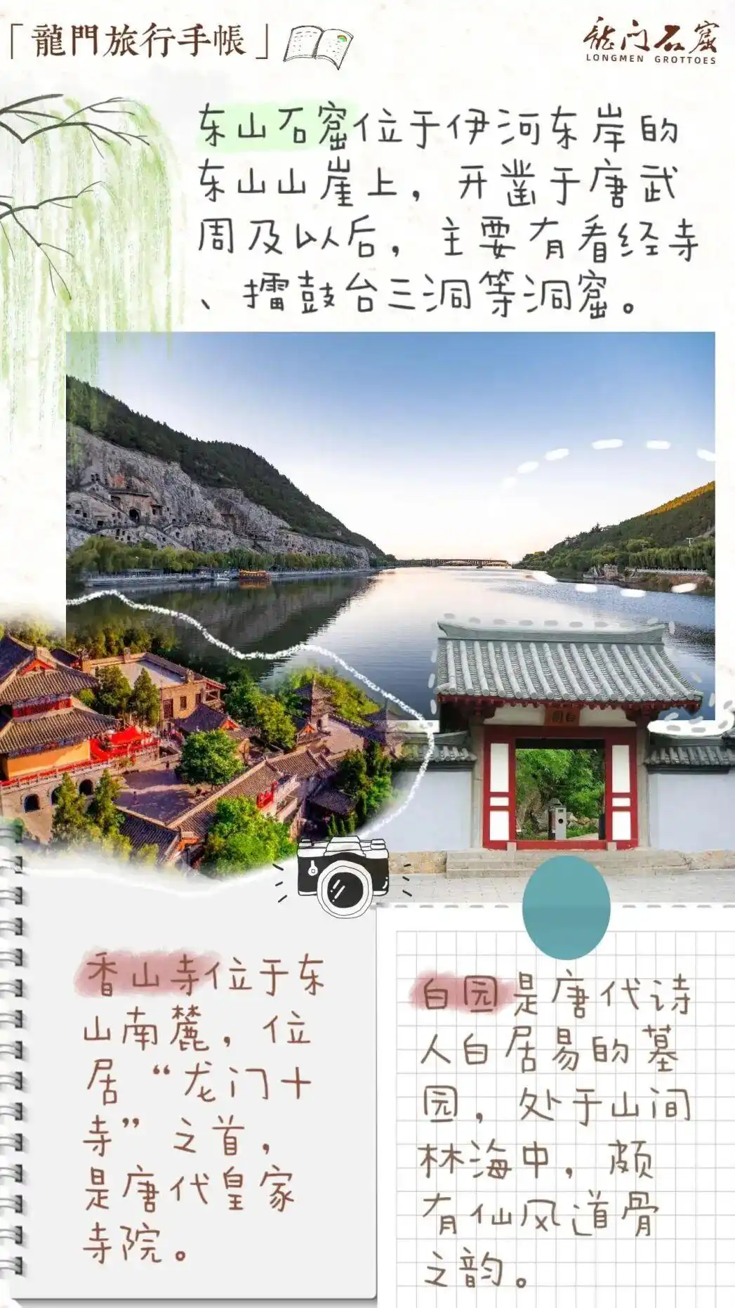 龙门石窟的造像为什么西山比东山多？