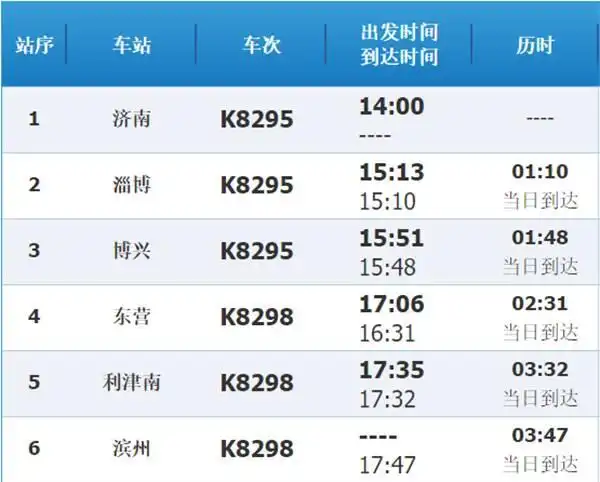 东营火车最新调整 附新时刻表