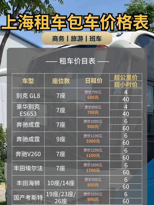 上海旅游包车价格是多少