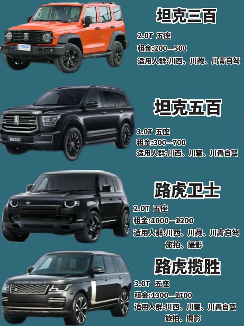 自驾游选什么车合适推荐