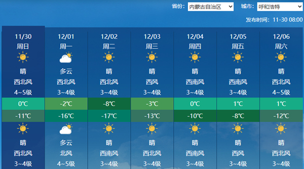 内蒙古风雪沙尘降温齐至 呼和浩特等地最低温将跌破零下15℃