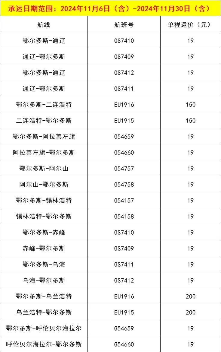 低至19元！鄂尔多斯机场特价机票又来了→