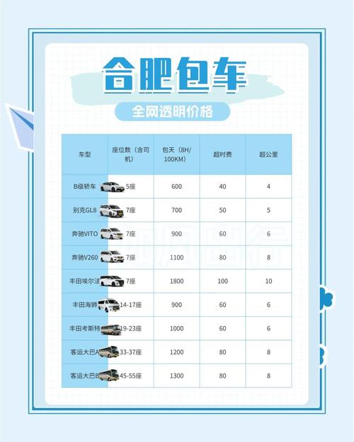 合肥租车价格明细，如何挑选高性价比车型