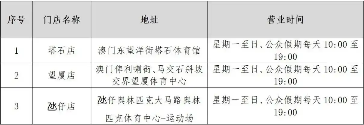残特奥会轮椅篮球、硬地滚球等七个项目门票2日再次释放开售
