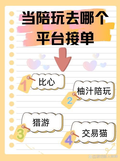 比心APP带动灵活就业提质扩容，游戏陪玩提供发展新动力