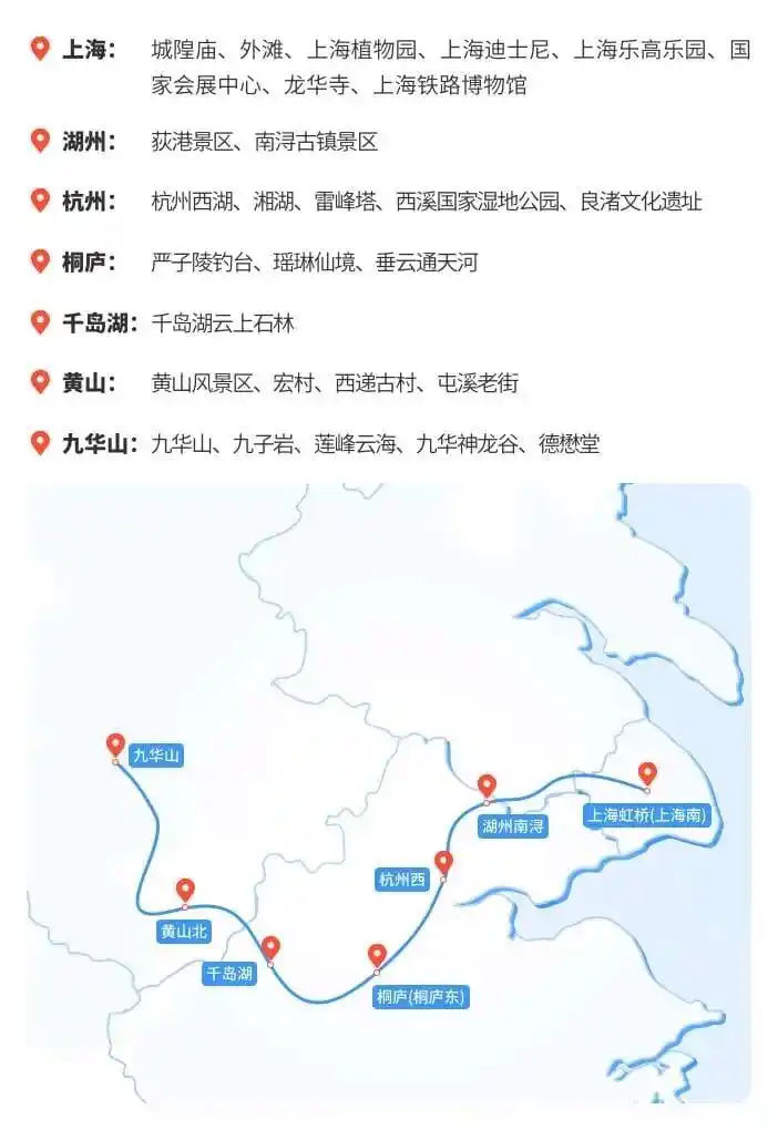 长三角推3款旅游计次票产品 涉5线路26车站